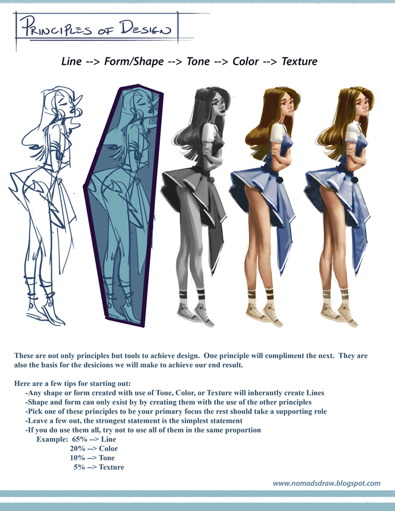 Illustration for article titled From Warcraft To...Surfing?